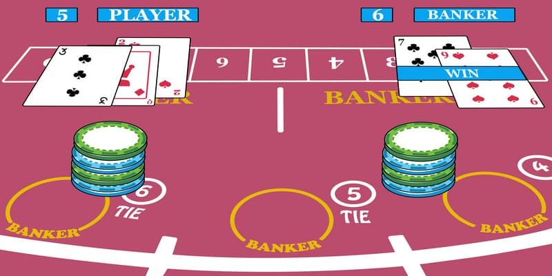 Baccarat luật chơi cơ bản